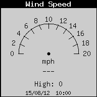 WindSpeed.gif (4373 bytes)