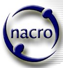 Nacro